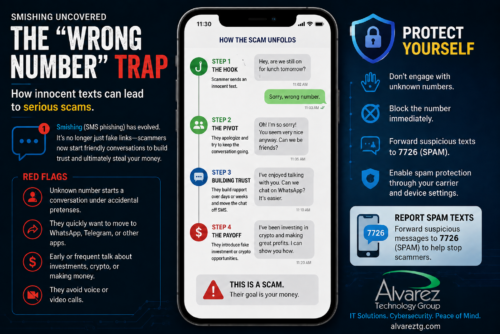 Inside the “Wrong Number” Text Scam Trap